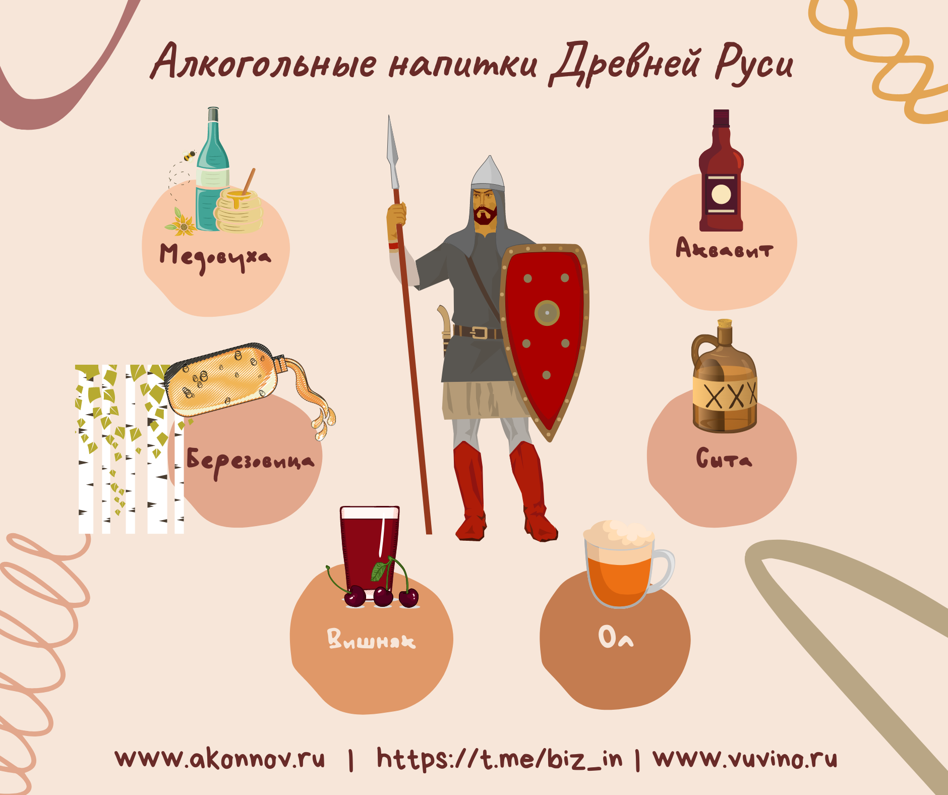 Алкогольные напитки Древней Руси