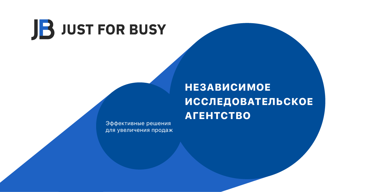 Заказать проверку Тайным покупателем | Just4busy.ru