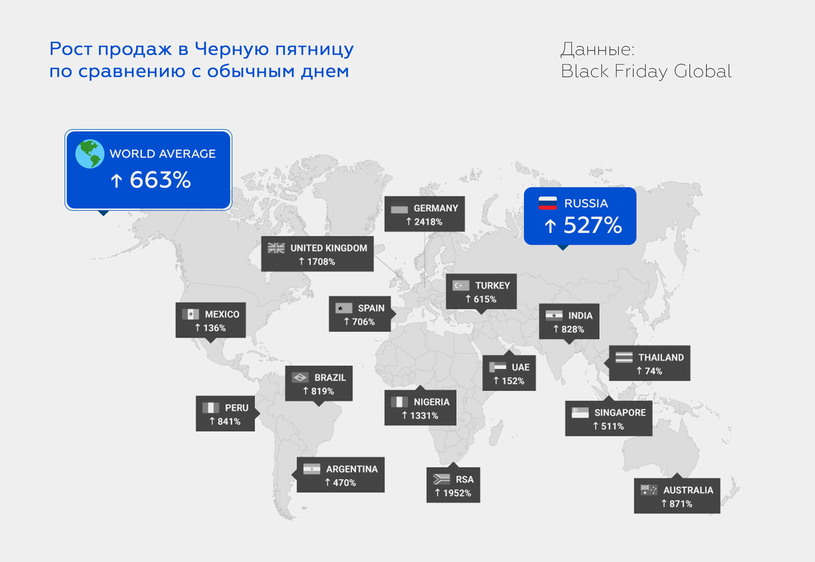 Как проверить, что скидки в магазине реальные?