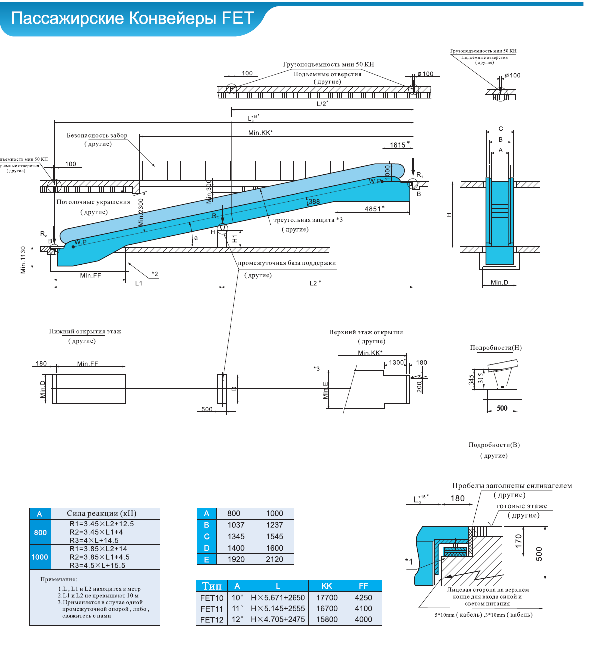 Эскалатор схема