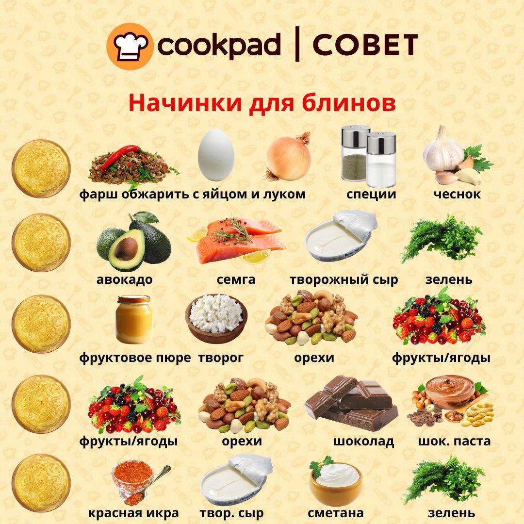 На кухне Cookpad