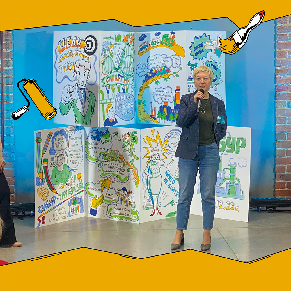 Скрайбинг от студии Артконспект для стратегической сессии компании "Сибур"