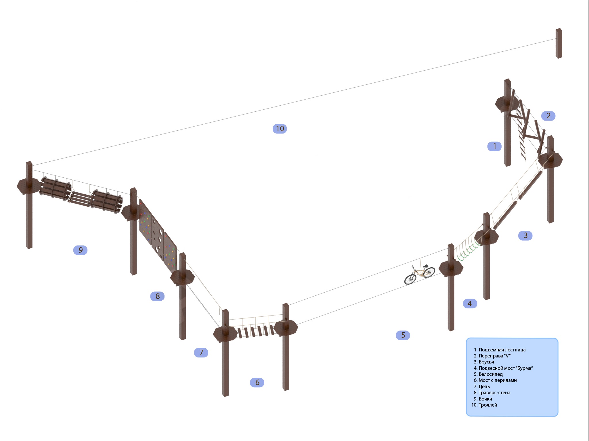 Веревочный парк КО1-10