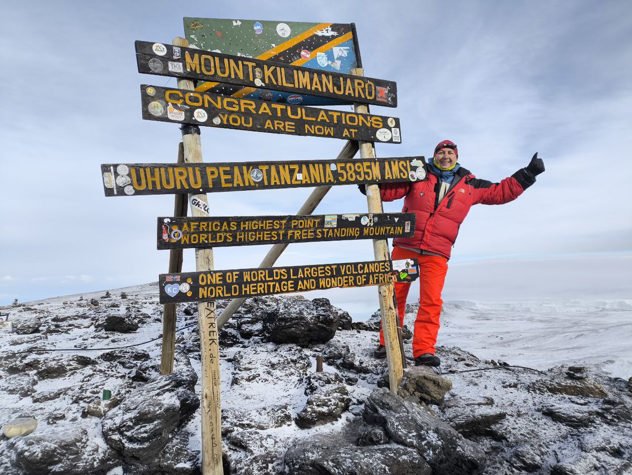 Как подготовиться к восхождению на Килиманджаро