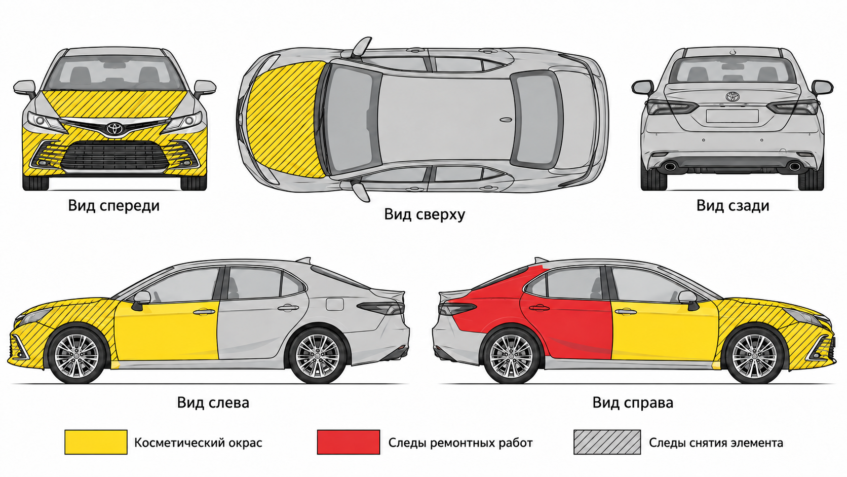 Карта ЛКП Toyota Camry VIII