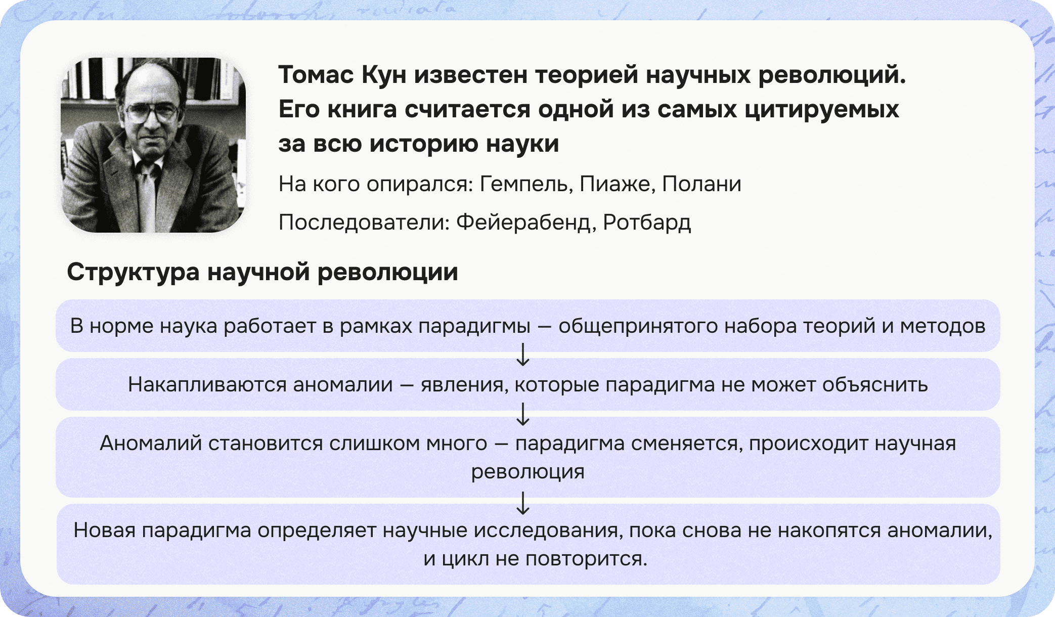 Томас Кун Структура научной революции