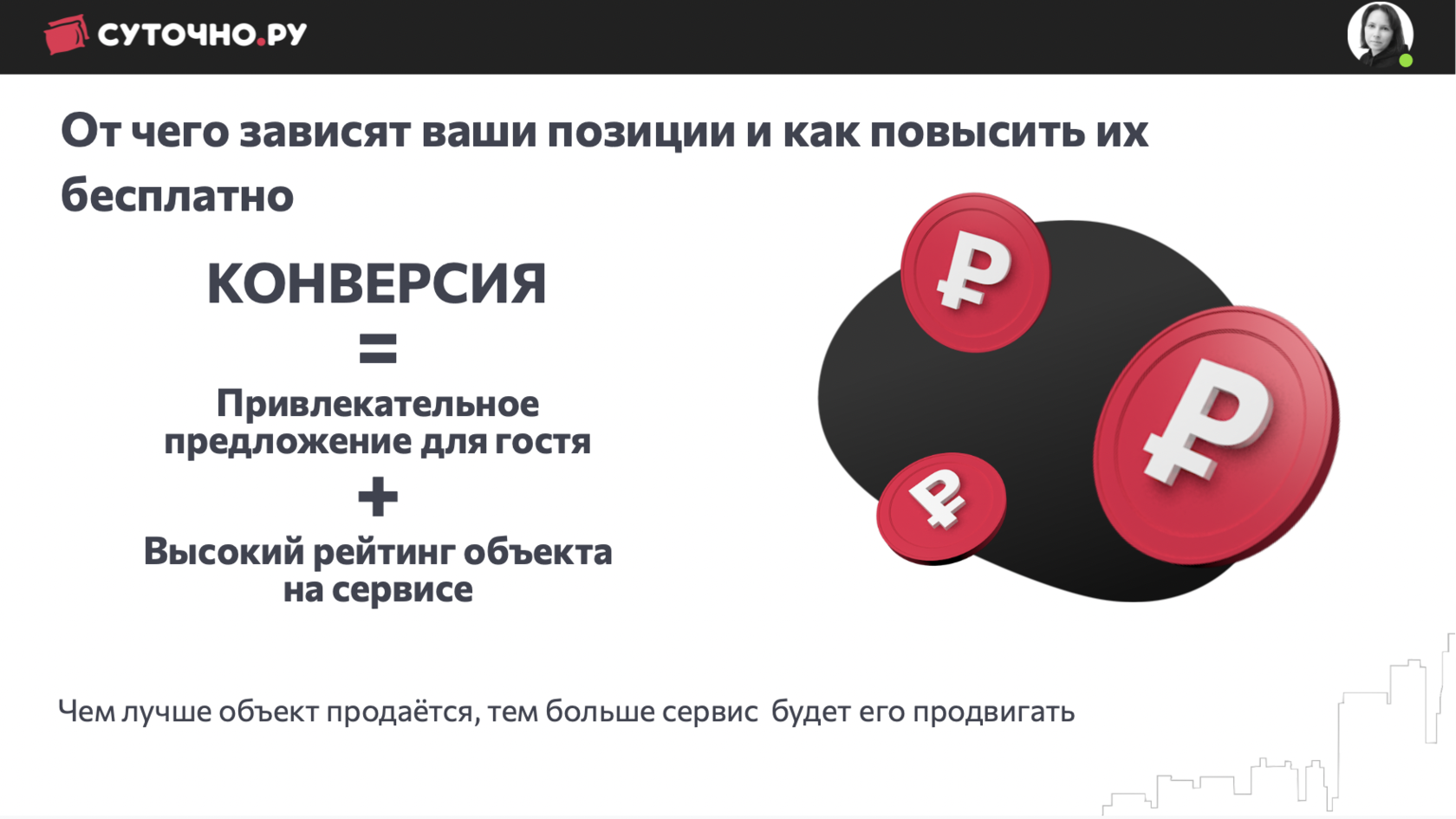 Суточно.ру: Нужен ли новый канал продаж в 2022 году?