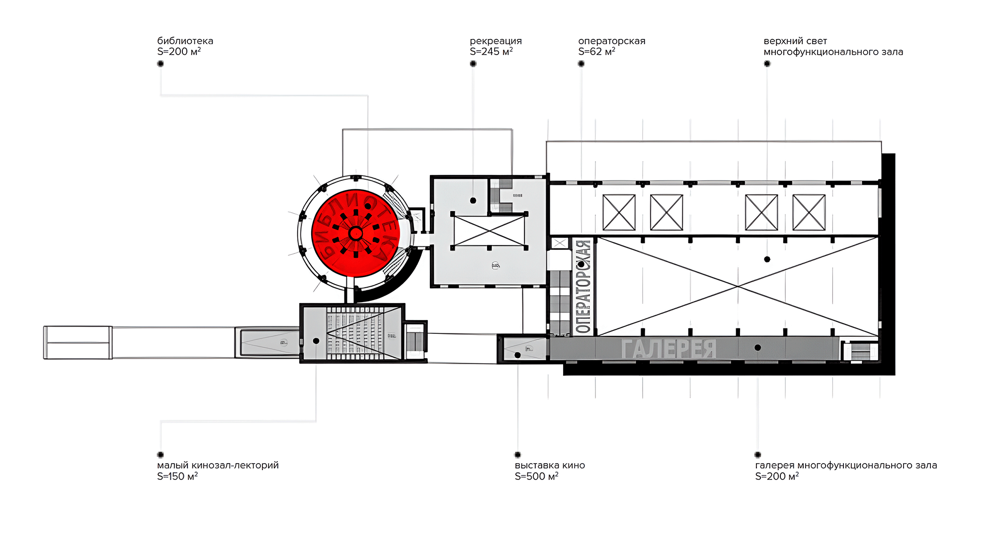 Adaptive Reuse of the Former Thermal Power Station №7 as a Museum of the Russian Avant-Garde