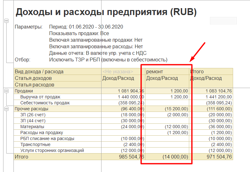 1С Комплексная автоматизация 2 и ERP 2: отчет о доходах и расходах по сделке