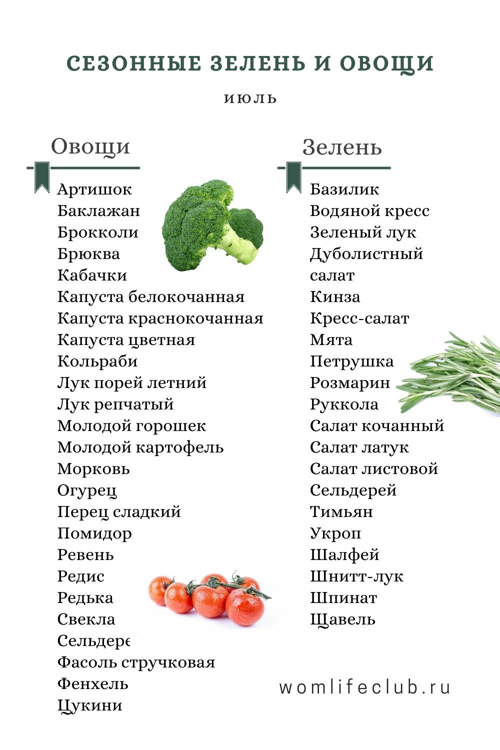 Список фруктов. Овощи список. Сезонные овощи. Список овощей и фруктов. Сезонные фрукты и ягоды.