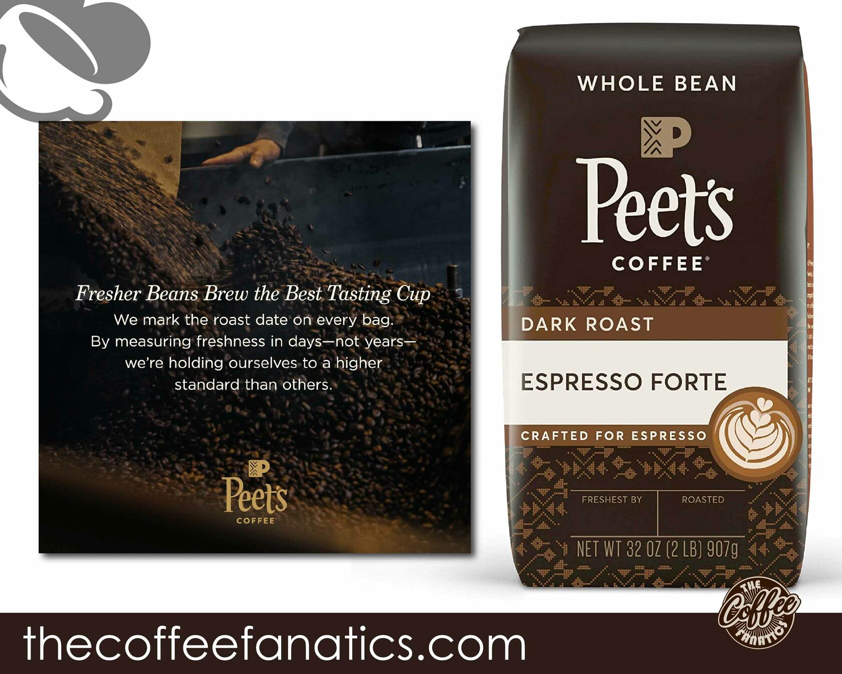 Best Coffee for Espresso How to Roast and Grind Coffee for Espresso