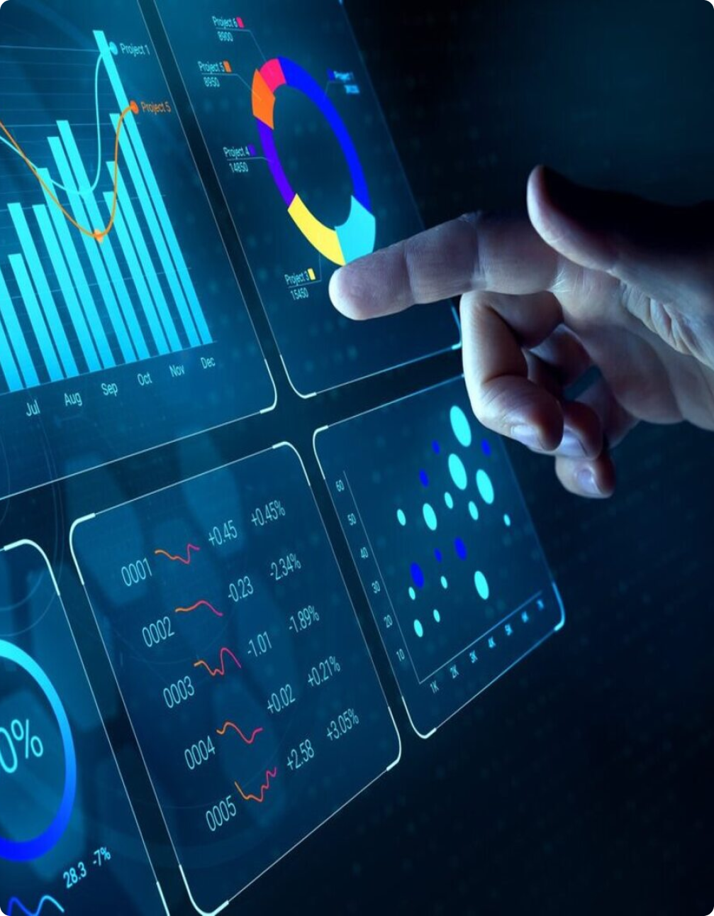 Индикаторы