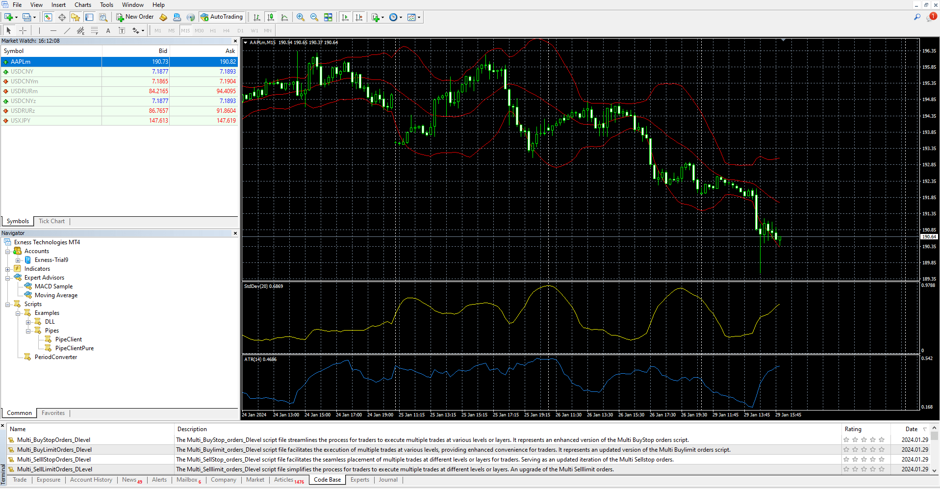 Exness: Start trading on the MT4 trading platform - Complete guide to  downloads, access and features