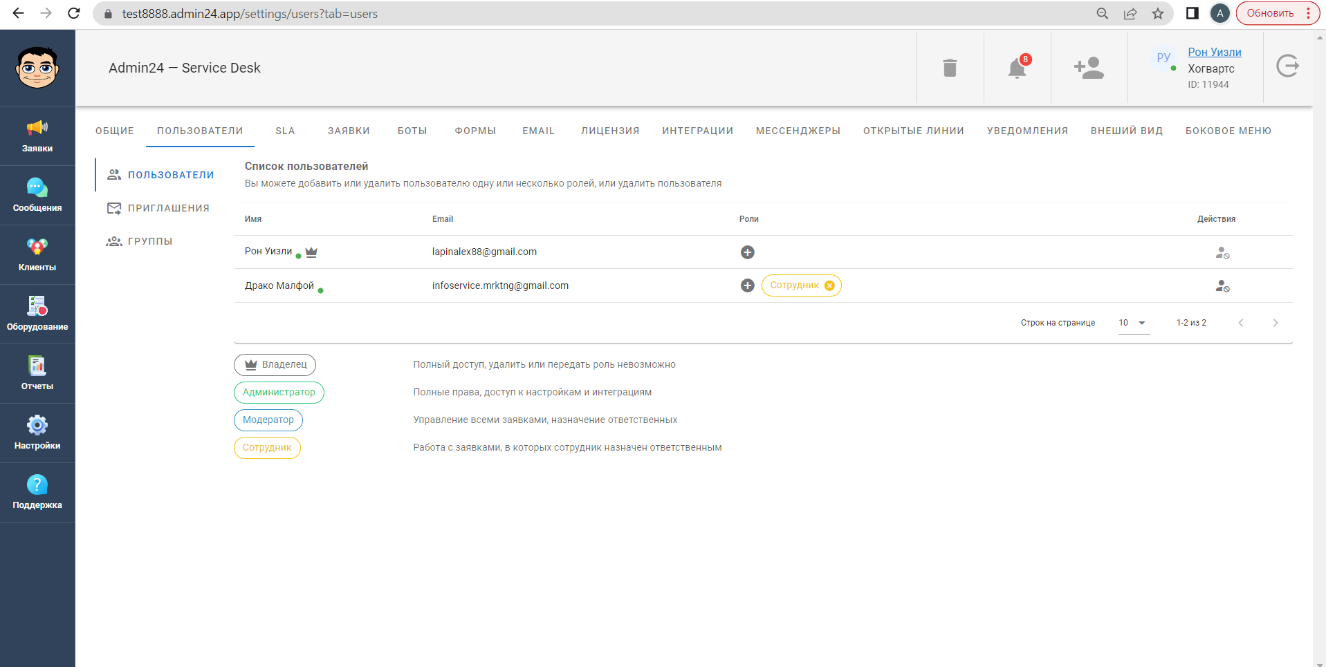 Списки пользователей Admin24