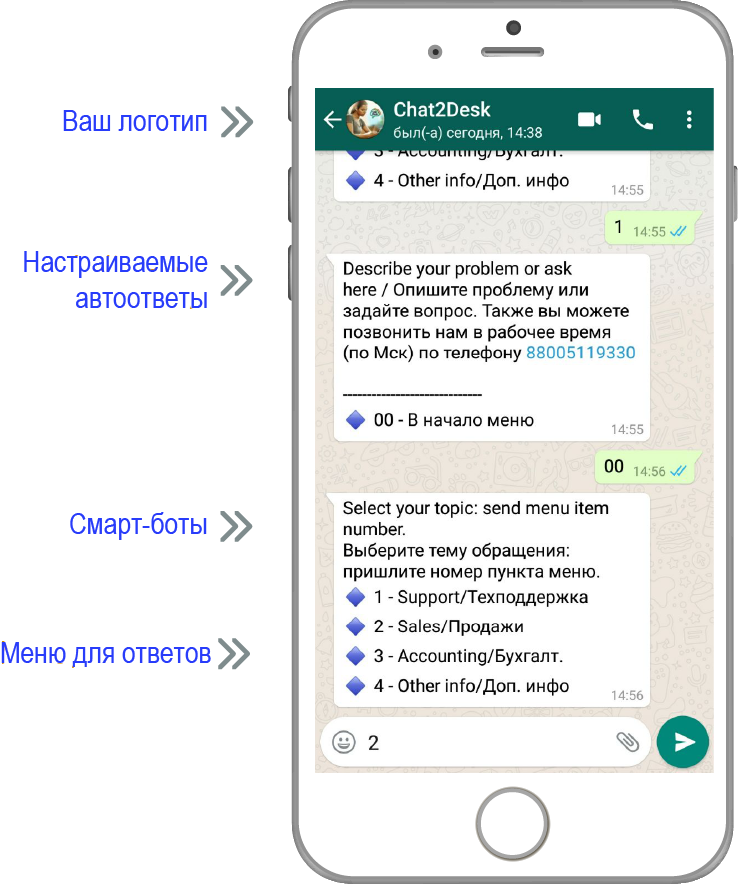 Chat menu. Меню чат бота. Чат бот WHATSAPP. Чат бот WHATSAPP пример. Чат2деск.