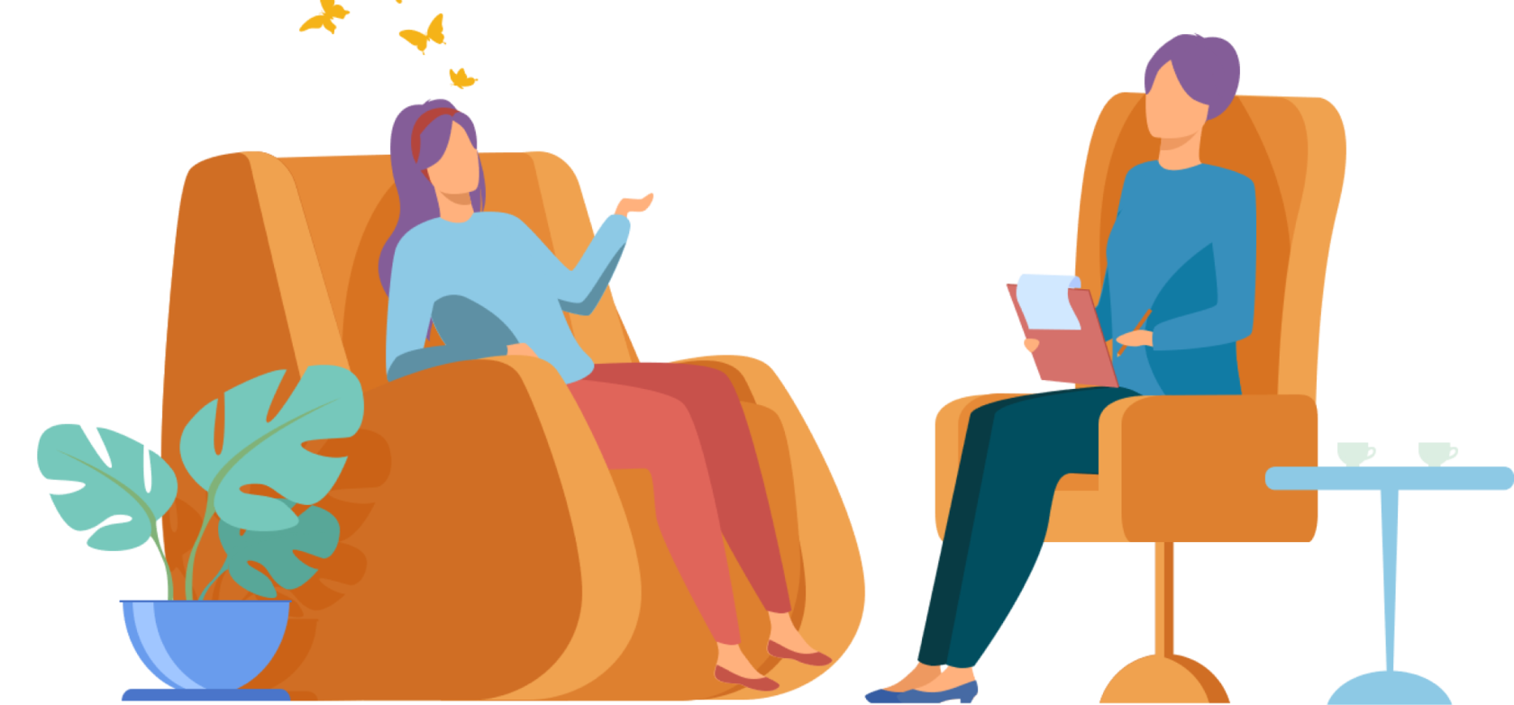 Wingwave-коучинг - Center for Mindful Leadership