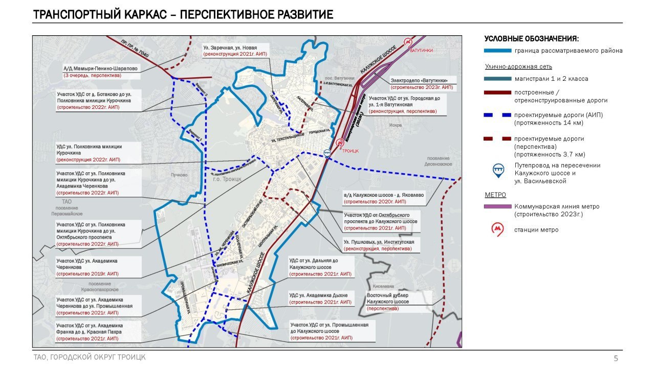 План развития новой москвы