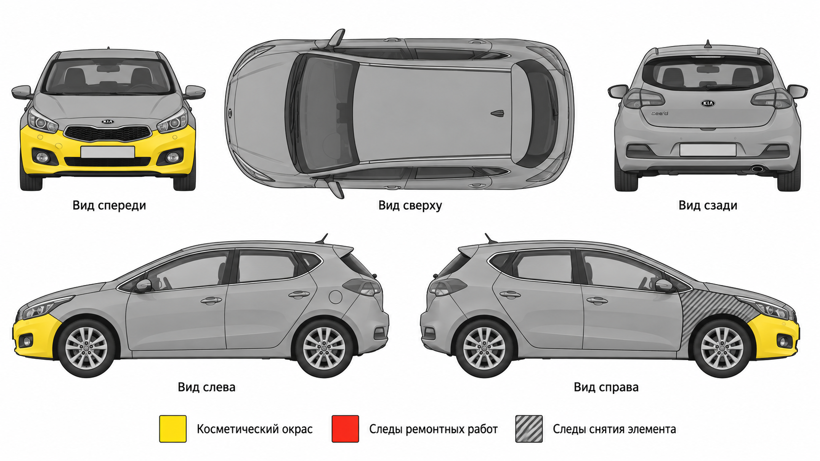 Карта ЛКП Kia Ceed