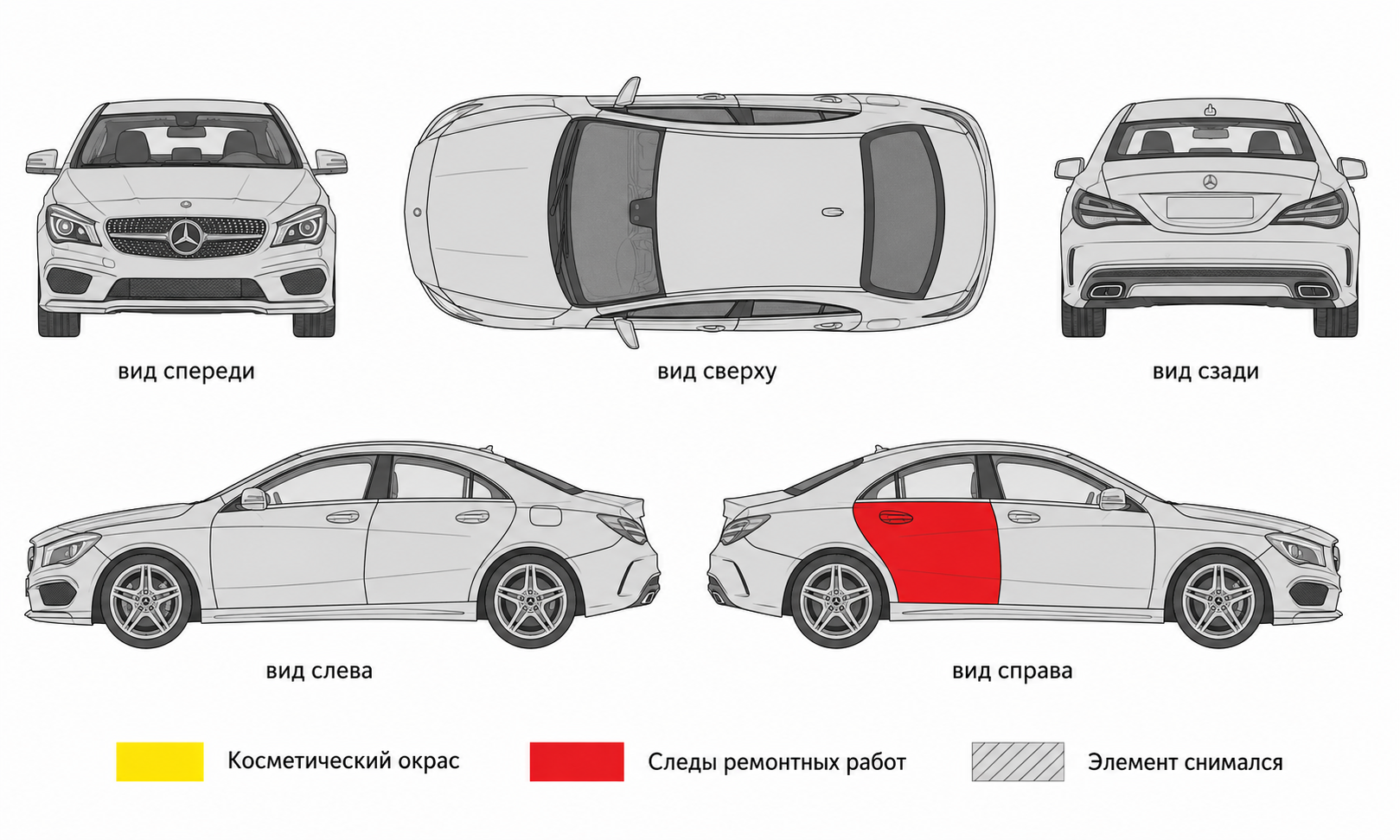 Карта ЛКП Mercedes-Benz CLA