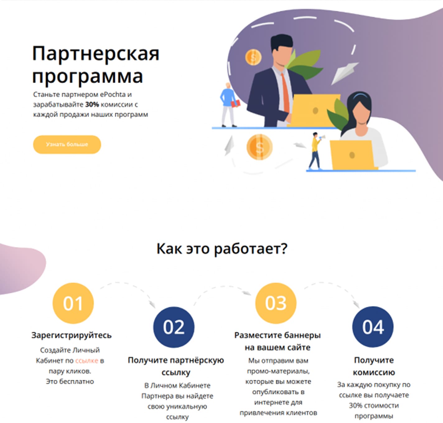 Аффилиатный маркетинг - Блог Достависты