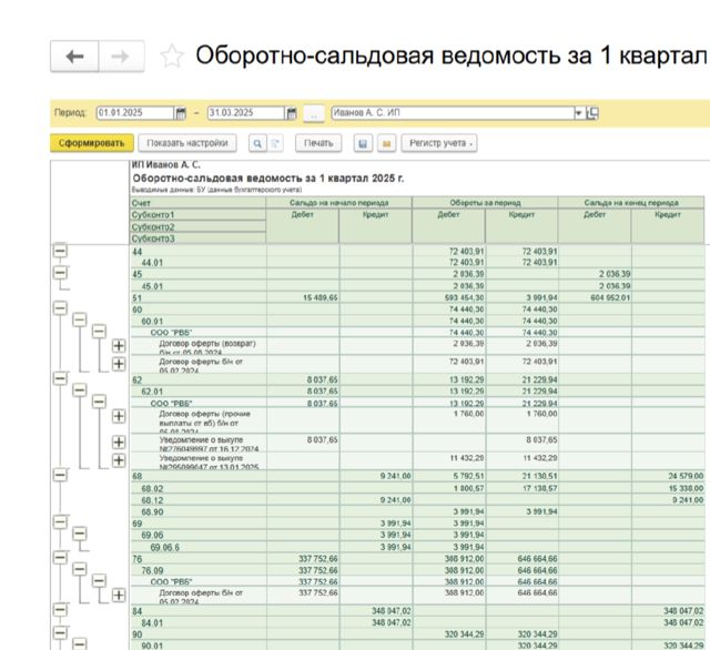 Оборотно-сальдовая ведомость в 1С