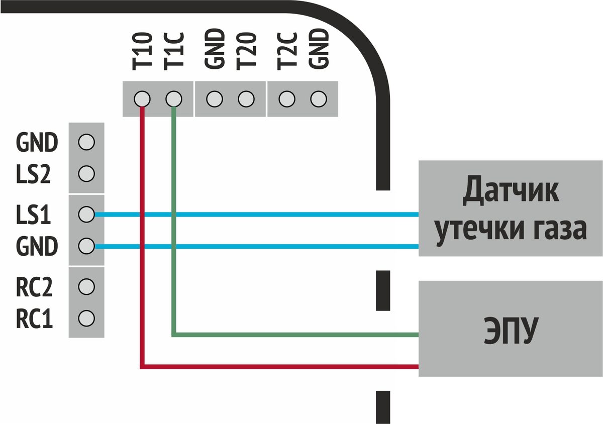 Защита от утечки газа с помощью Livicom