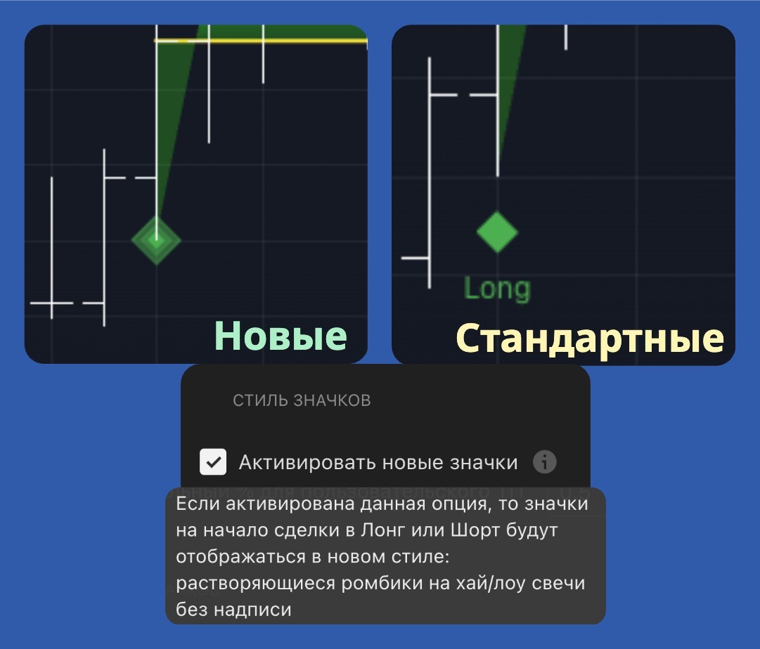 Стиль значков