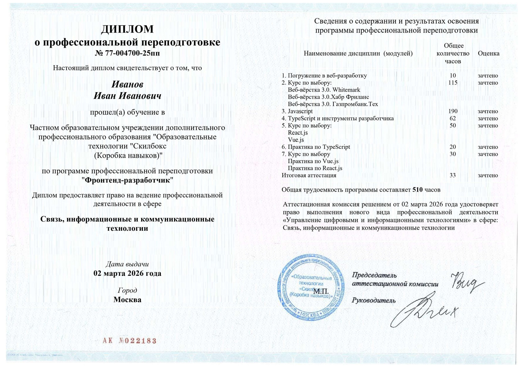 Диплом по курсу "Белый хакер"