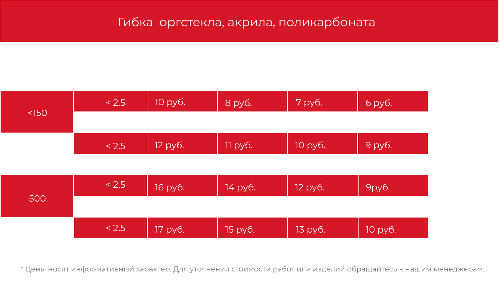 Многослойные таблички из оргстекла