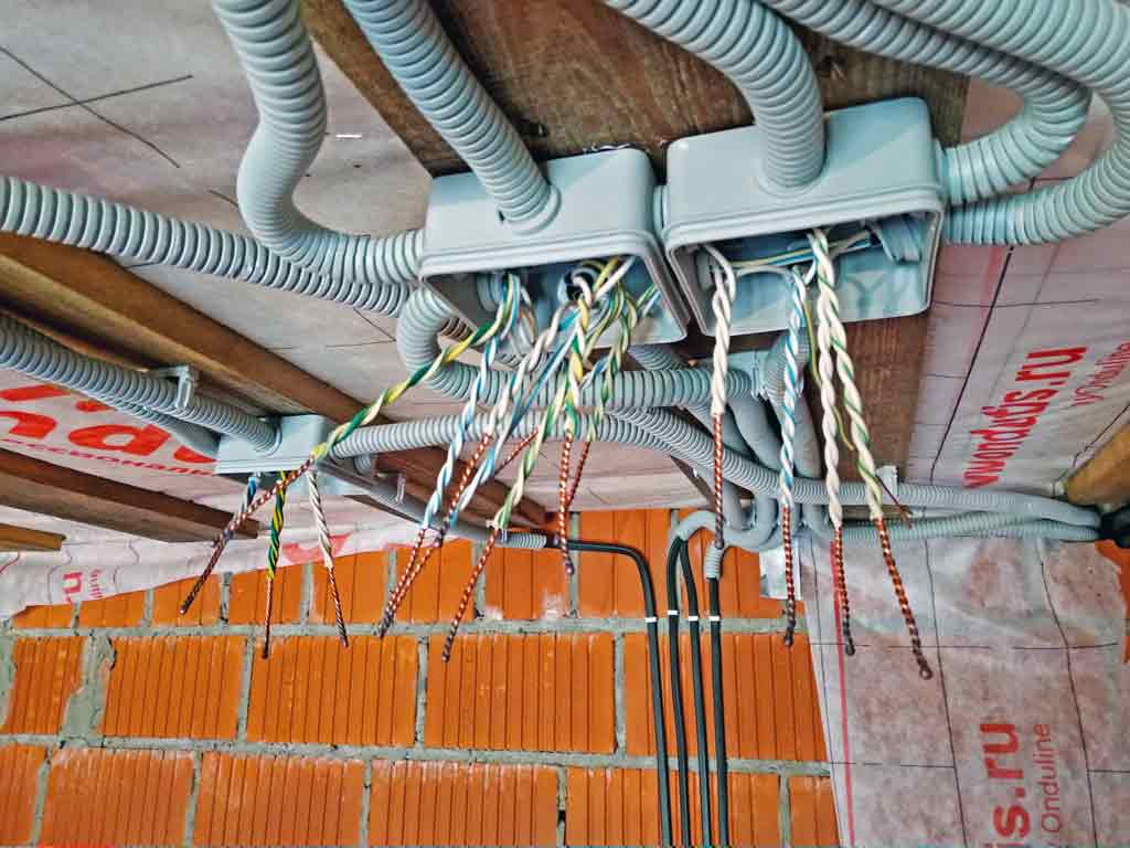 Выбираем кабель для ввода в дом