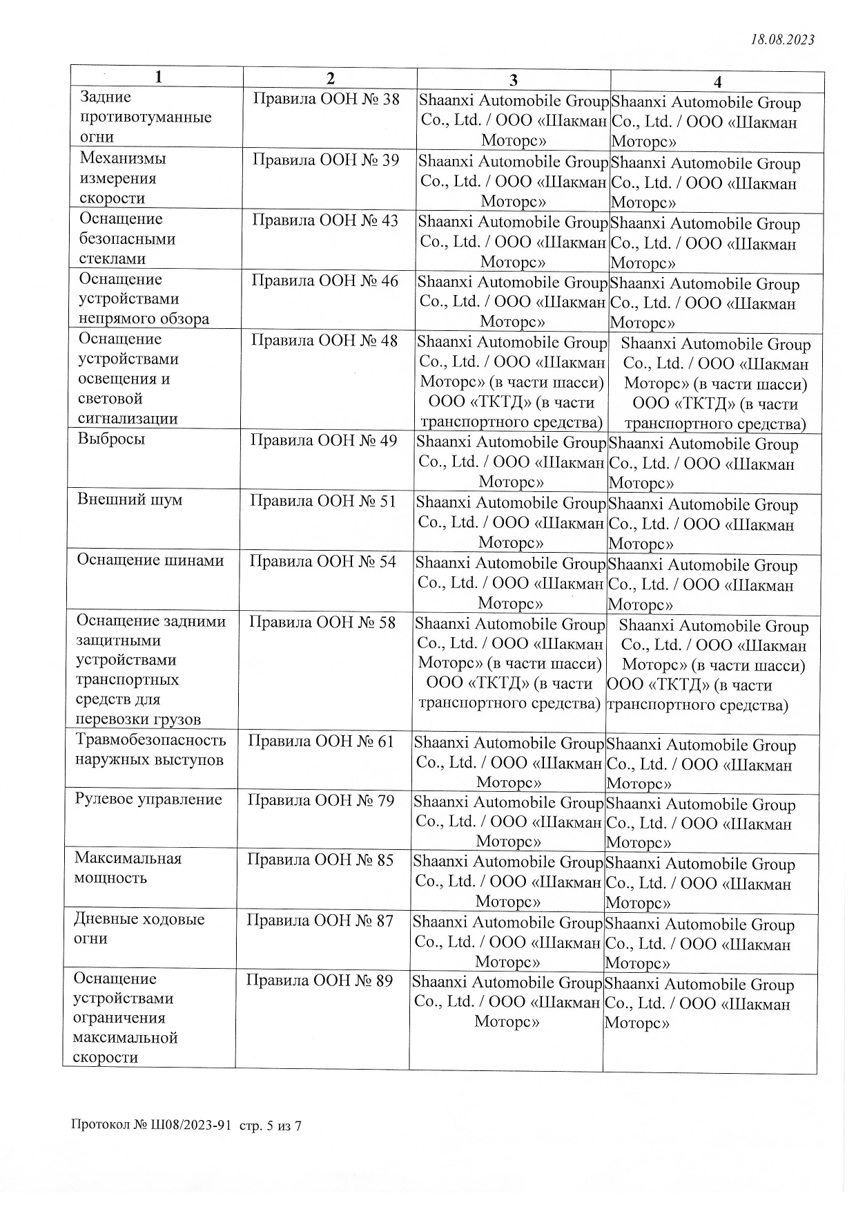 Технические условия на машины - разработка под заказ