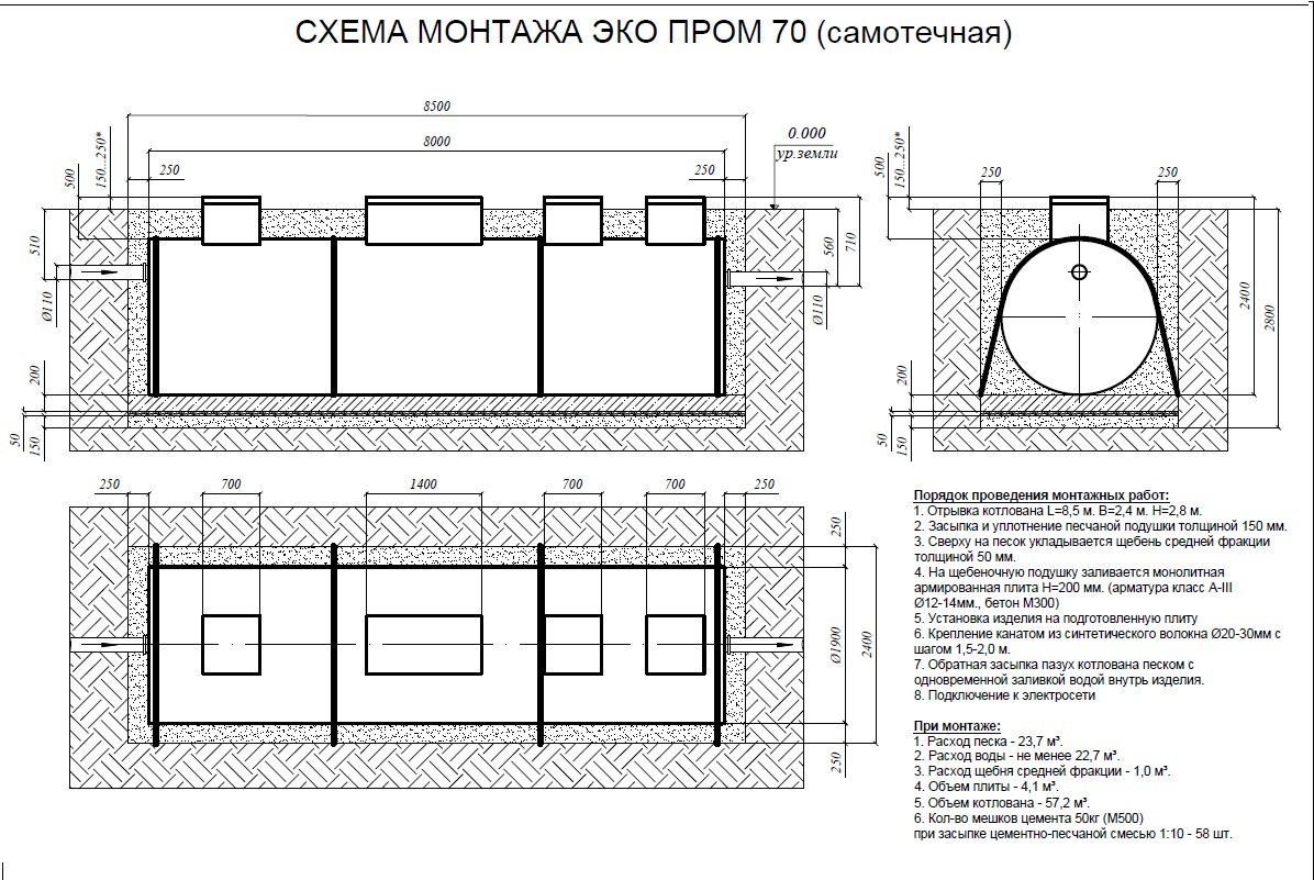 монтажная схема аквалос 2 самотечная