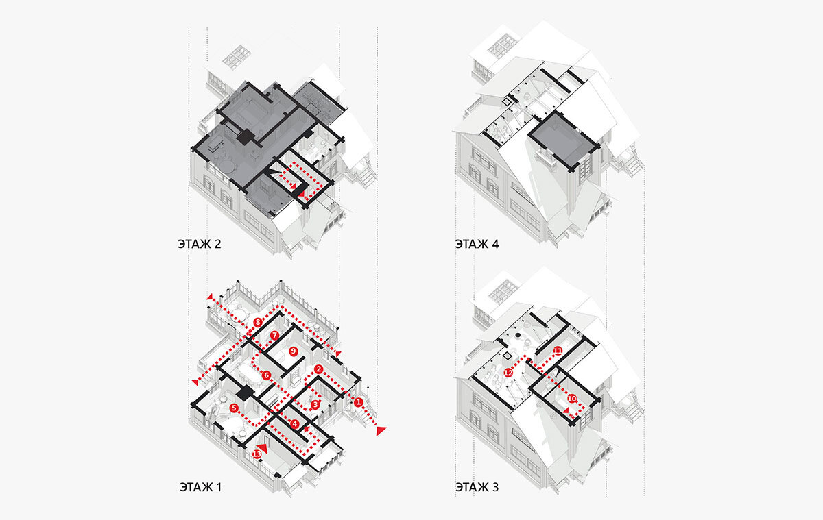 Дача №1 Зелёный город, Новгород