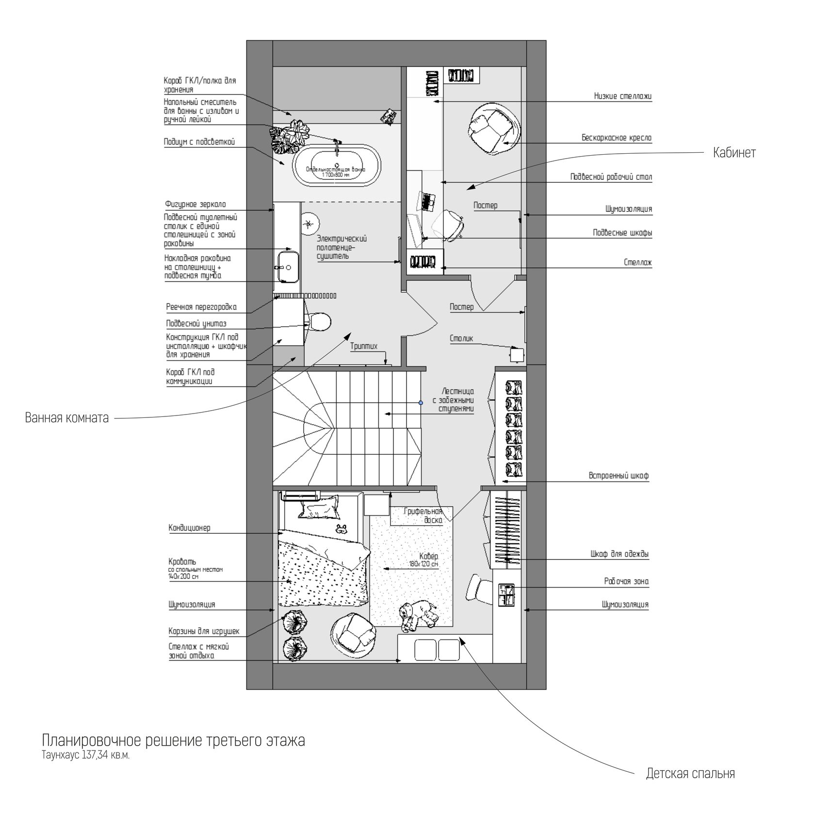 Проект таунхауса #ACADEMY_PARK_2