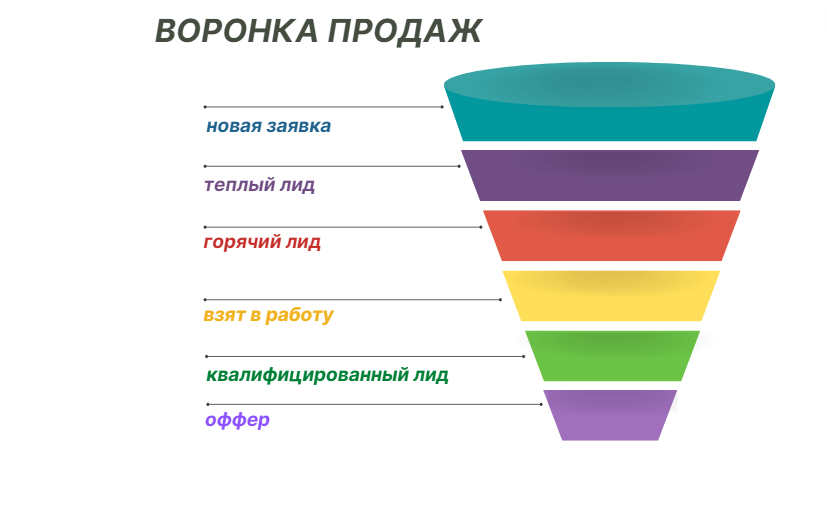 Как сделать смену картинки на другую при наведении на ссылку?