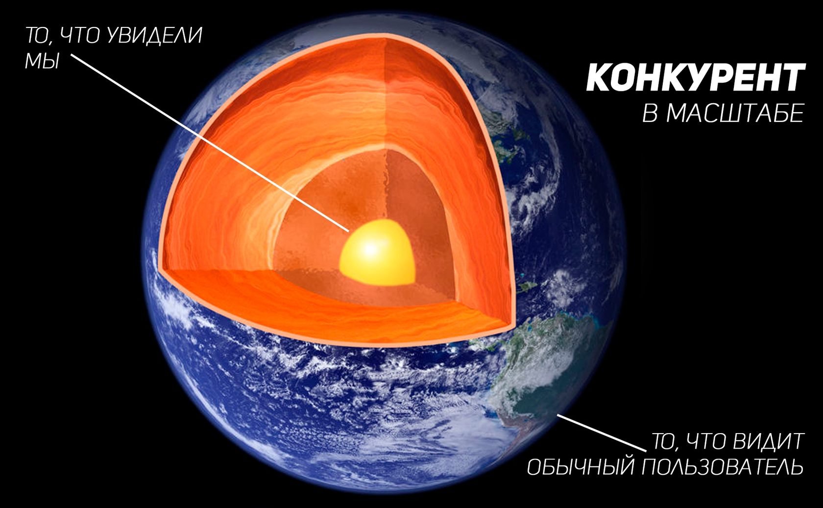 Сердцевина земли