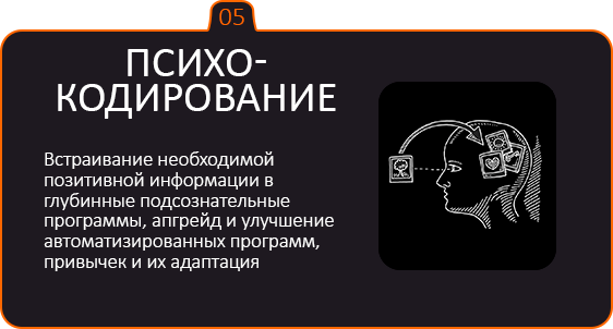 Психокодирование
