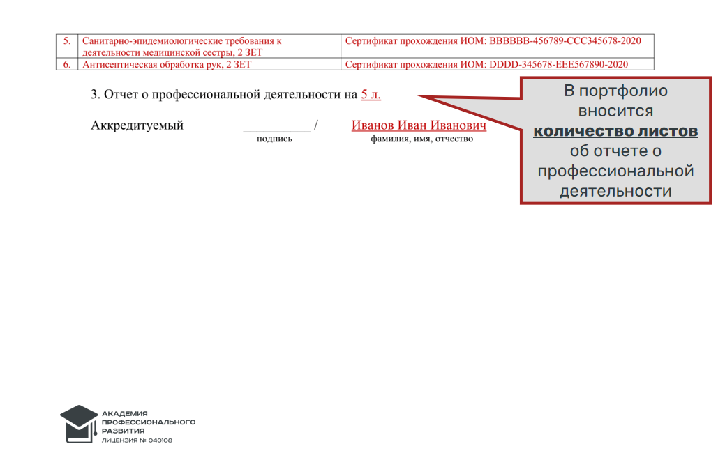 Портфолио образец заполнения для аккредитации