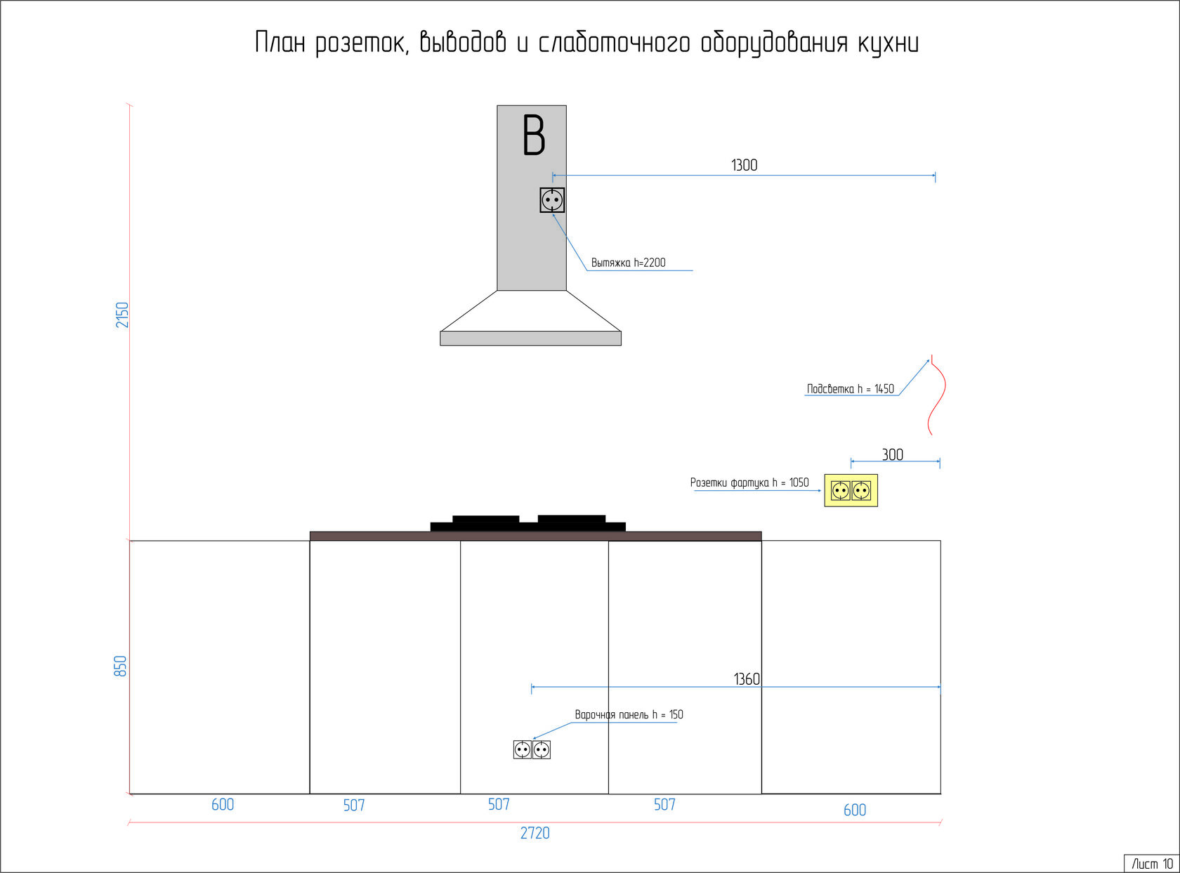 План розеток, выводов и слаботочного оборудования кухни