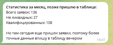 Скрин заявок