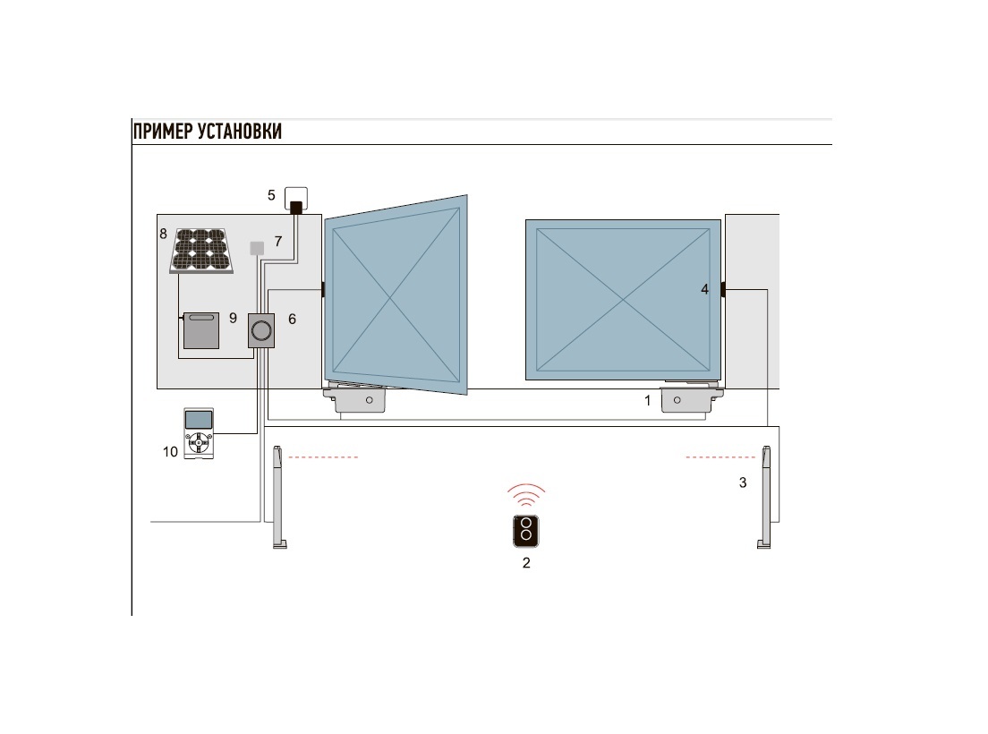 Схема автоматики распашных ворот. Распашные ворота с автоматикой максимальная ширина створки. Автоматика для распашных ворот с подземным способом установки. Установочные Размеры распашной автоматики найс. Схема установки автоматики nice Hoop.