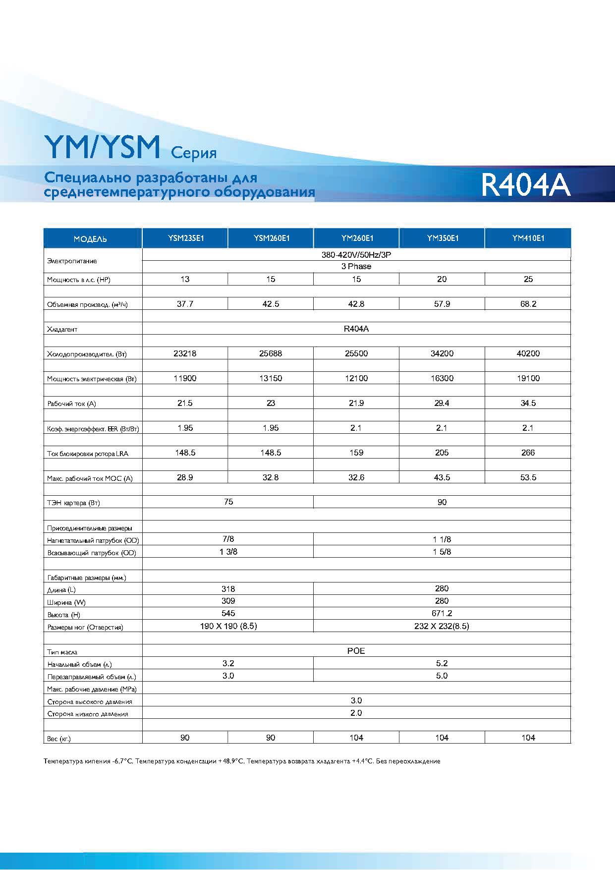 YSM235E1 YSM260E1 YM260E1 YM350E1 YM410E1