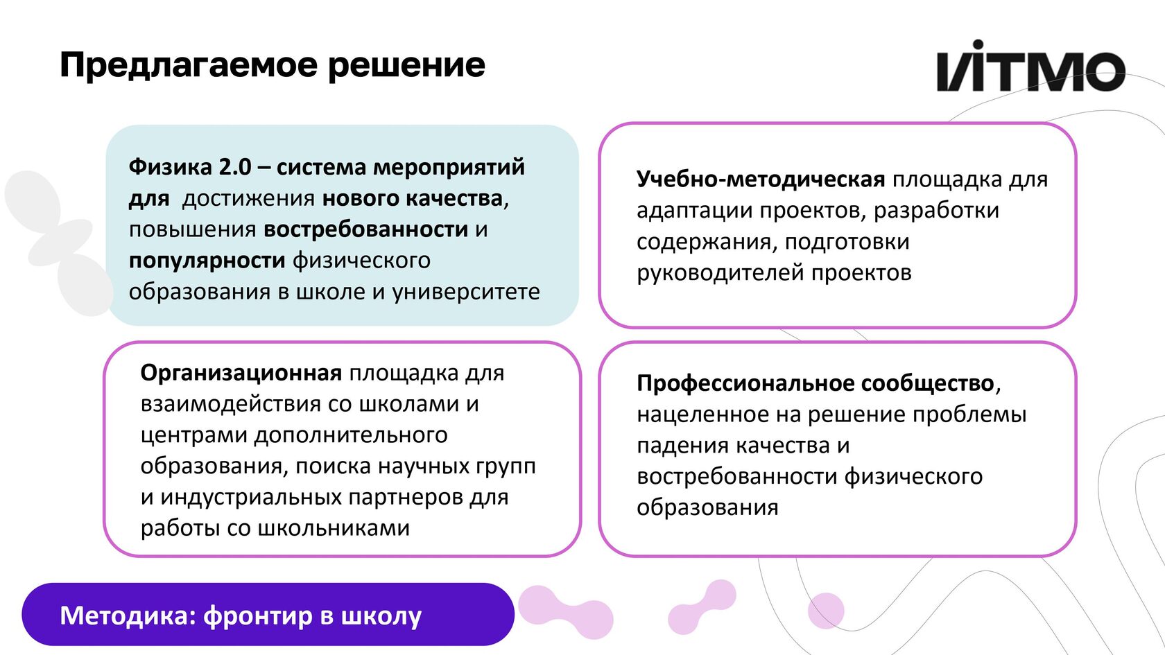 Физика 2.0 Новое физическое образование в школе и университете