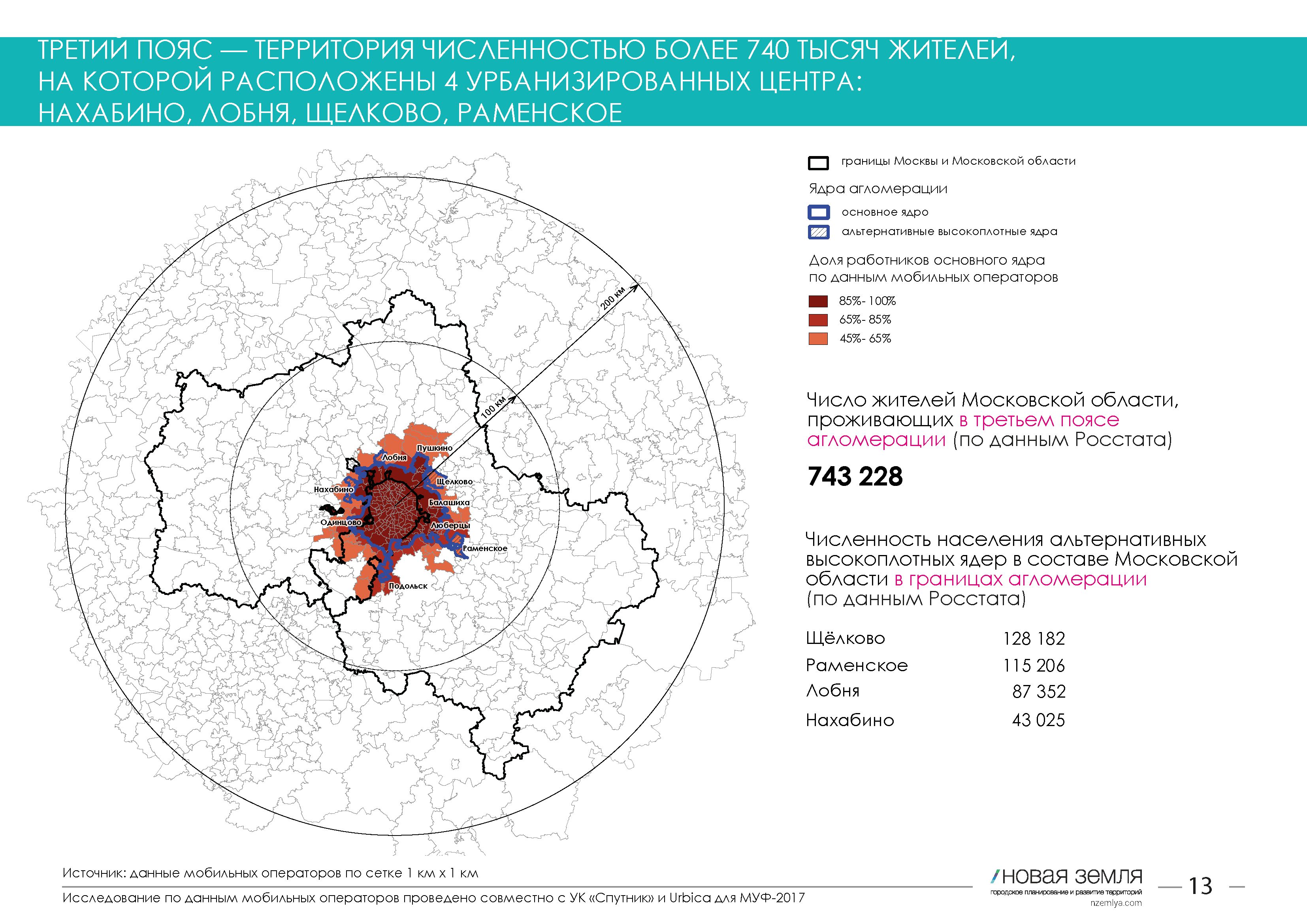 Карта агломерации москвы