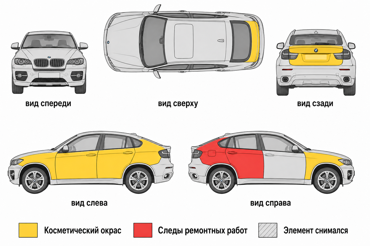 Карта ЛКП BMW X6