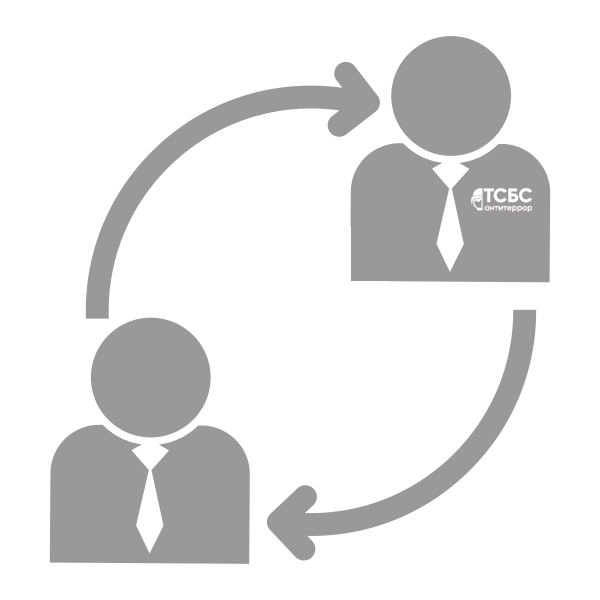 Паспорт безопасности объекта заказать под ключ | ТСБС Антитеррор