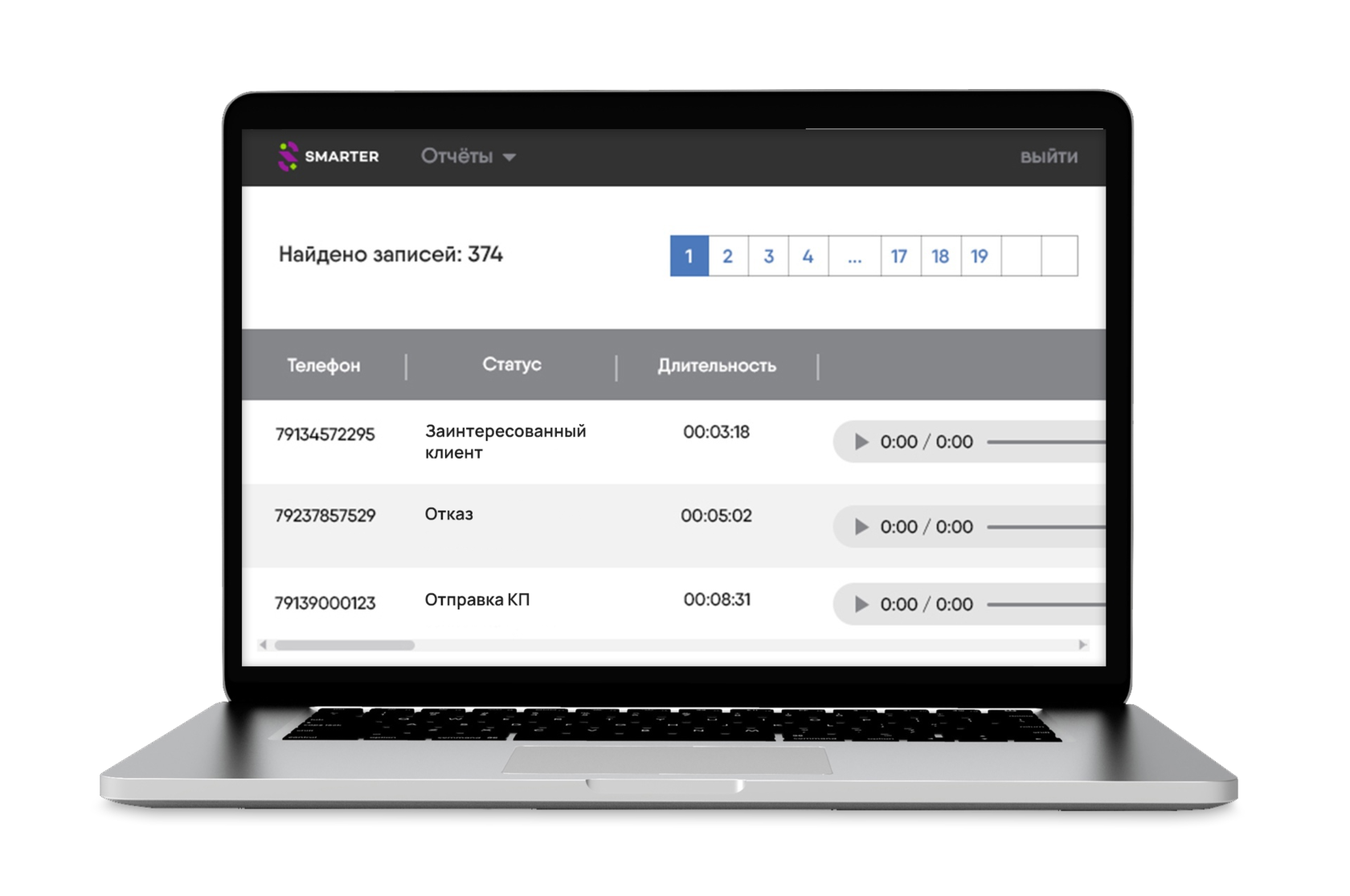 Услуги холодных звонков