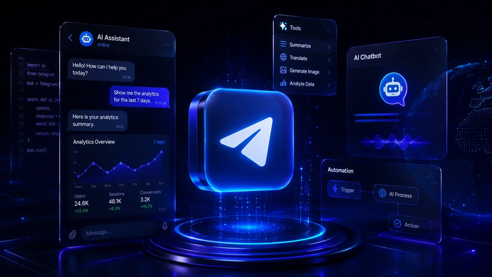 Telegram AI-функции и digital-интерфейс 2026