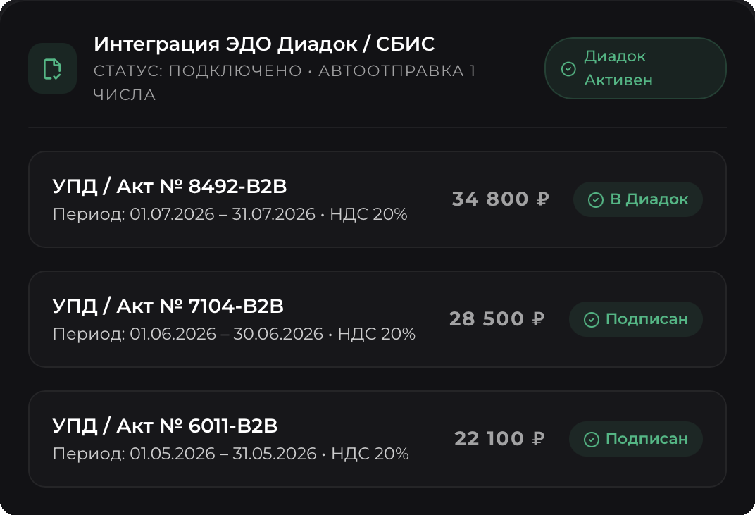 Автоматические УПД и акты с синхронизацией в ЭДО Диадок и СБИС