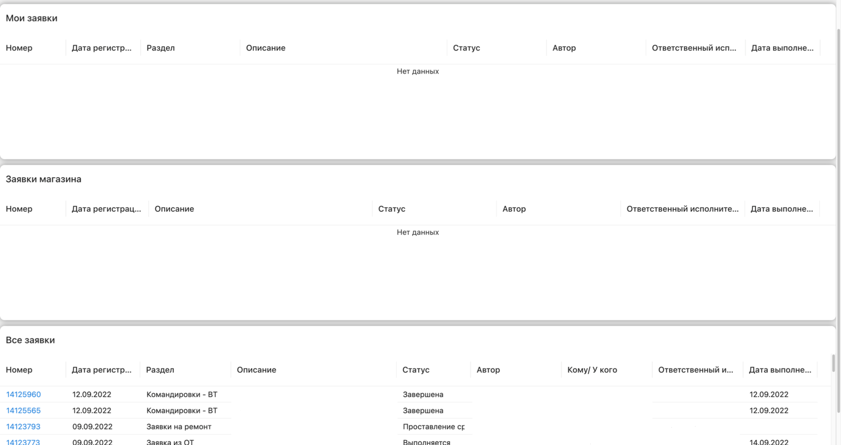 Кейс внедрение HR-портала для сотрудников «Спортмастера»